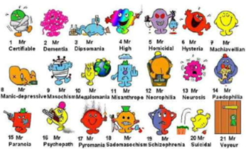 Mr Men